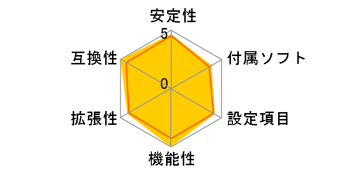 ROG STRIX B860-G GAMING WIFI�̃��[�U�[���r���[