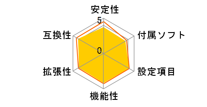 PRIME B860M-A WIFI-CSM̃[U[r[