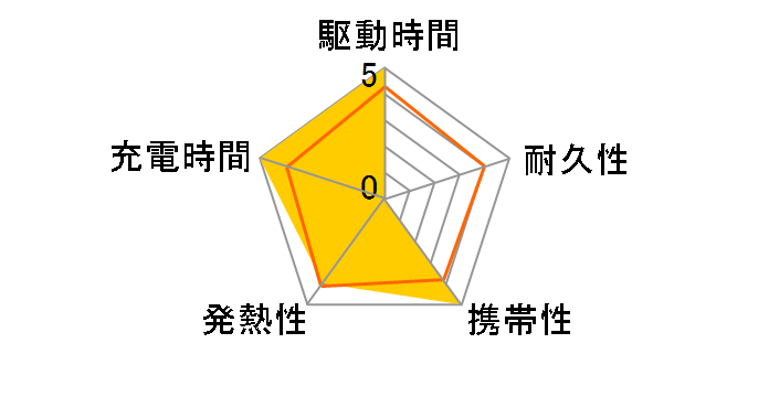 DE-C69L-10000WF [���낿���(�z���C�g�~�u���b�N)]�̃��[�U�[���r���[