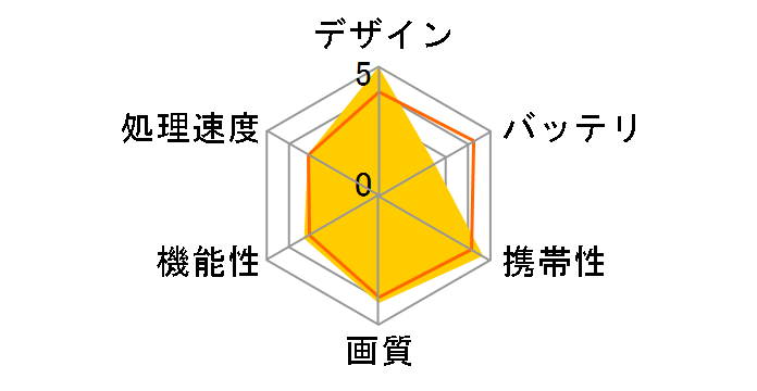 BOOX Note Air4 C�̃��[�U�[���r���[