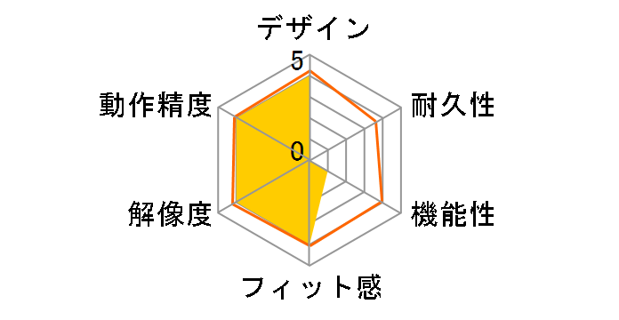 OSMOD M-MY30MBSBK-G [�u���b�N]�̃��[�U�[���r���[