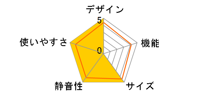 VEGETA GR-Y450GT(TH) [�t���X�g�O���[�W��]�̃��[�U�[���r���[