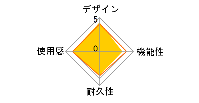 PlayStation Portal �����[�g�v���[���[ CFIJ-18001 [�~�b�h�i�C�g �u���b�N]�̃��[�U�[���r���[