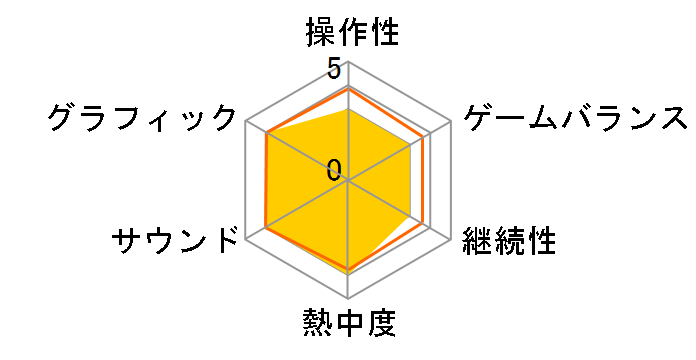 �ĖڗF�l�� �`�t���̋L�` [�ʏ��] [Nintendo Switch]�̃��[�U�[���r���[