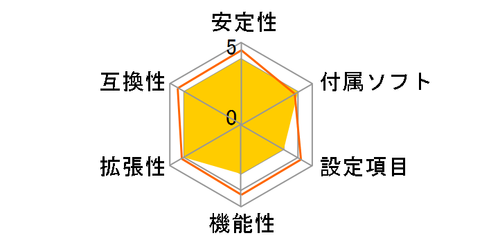 B860M GAMING PLUS WIFI�̃��[�U�[���r���[