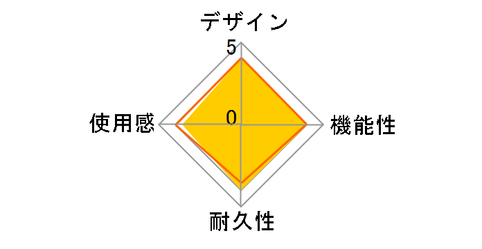 GameSir Cyclone2 [Black]�̃��[�U�[���r���[