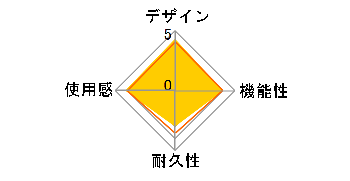 GameSir Cyclone2 Bundle [White]�̃��[�U�[���r���[