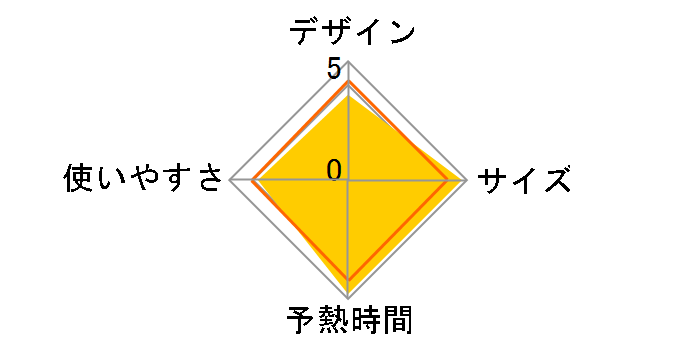 NI-FS40B-C [�A�C�{���[]�̃��[�U�[���r���[