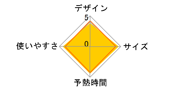 NI-WL709-K [�J�[���u���b�N]�̃��[�U�[���r���[