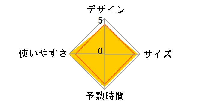 NI-WL409-H [�N���A�O���[]�̃��[�U�[���r���[