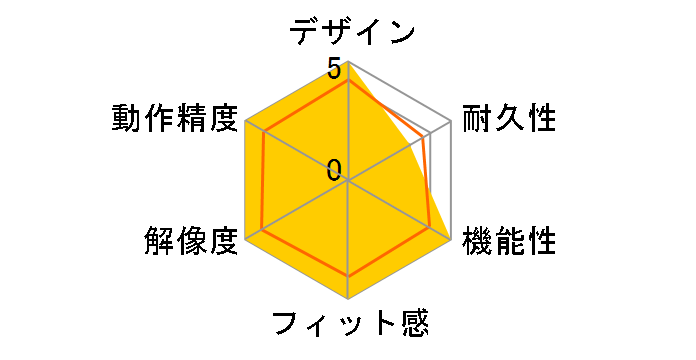 MA-BIS5116BK [�u���b�N]�̃��[�U�[���r���[