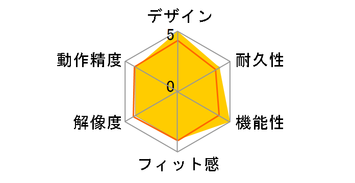 MA-WBIS5117BK [�u���b�N]�̃��[�U�[���r���[