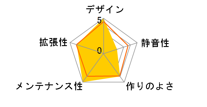 FRAME 4000D RS CC-9011312-WW [�u���b�N]�̃��[�U�[���r���[