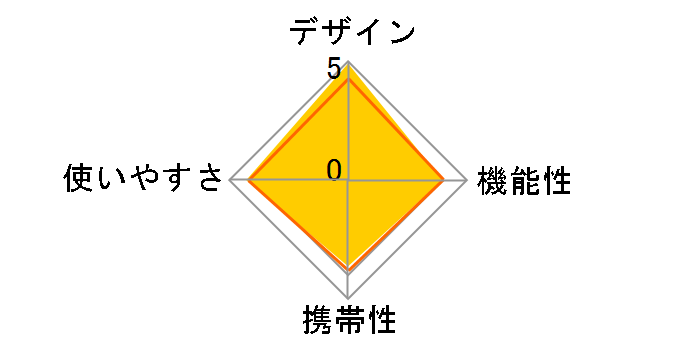 �e�C�N6 2220153 [�f�C�h���[��]�̃��[�U�[���r���[