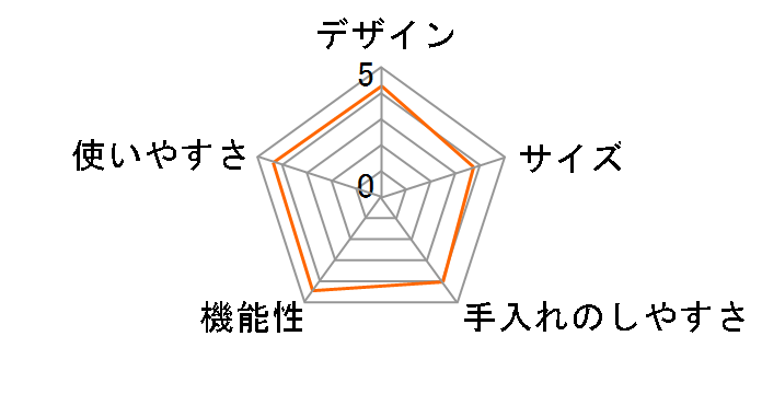 EL-NS23-CA [�N���[��]�̃��[�U�[���r���[