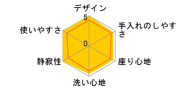 �r���[�e�B�E�g���� DL-RT20-CP [�p�X�e���A�C�{���[]�̃��[�U�[���r���[