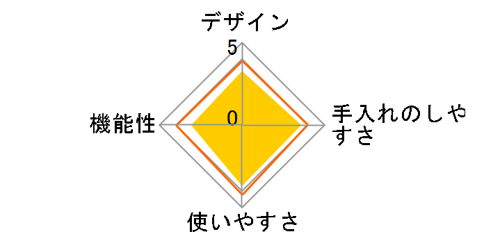 NFR-1100 [�}�b�g�u���b�N]�̃��[�U�[���r���[