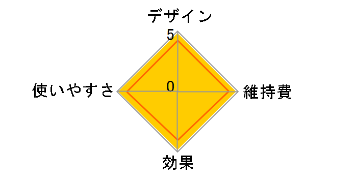 ���G�X�e �X���[�X�G�s �p���[&�N�[�� ES-WG0B-H [�O���[]�̃��[�U�[���r���[