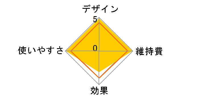 ���G�X�e �X���[�X�G�s �X�L���N���A ES-WP9B-H [�O���[]�̃��[�U�[���r���[