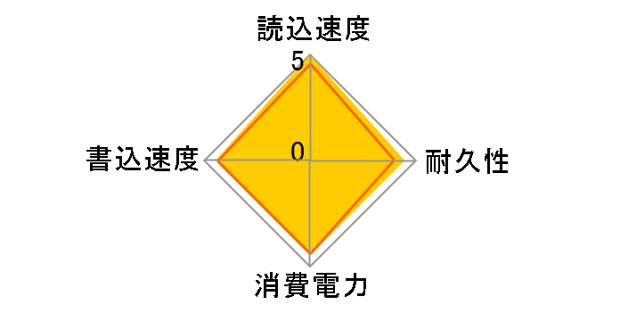 EXCERIA PLUS G4 SSD-CK2.0N5PLG4J [�u���b�N]�̃��[�U�[���r���[