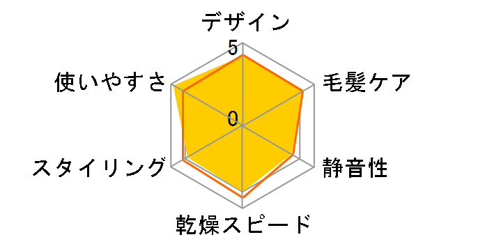 �C�I�j�e�B EH-NE2K-W [�z���C�g]�̃��[�U�[���r���[