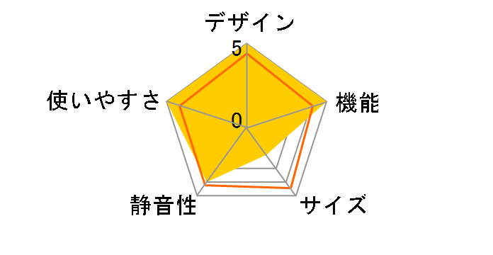 NR-F60WX2-X [�I�j�L�X�~���[]�̃��[�U�[���r���[