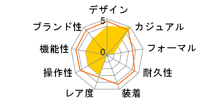 �l�C�r�[�V�[���Y �J���[�}�[�N 3050 �V���[�Y ���~�m�b�N�X x �j���[�G�� 3051 70thAnniversary�̃��[�U�[���r���[