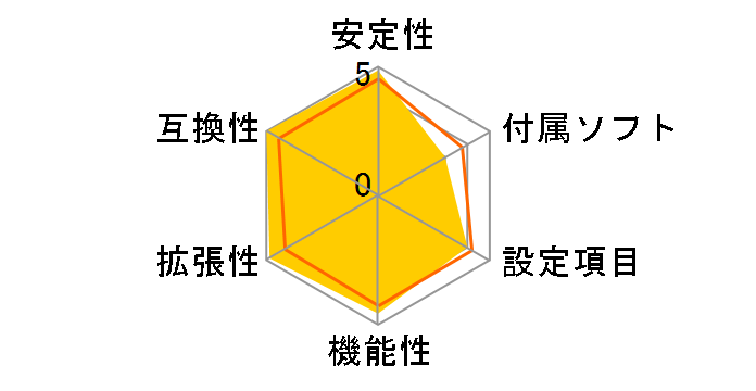 MAG X870E TOMAHAWK WIFI�̃��[�U�[���r���[
