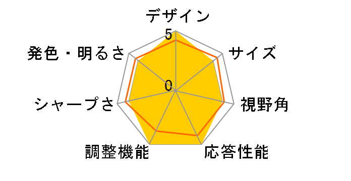 VX2416 [23.8�C���` �u���b�N]�̃��[�U�[���r���[