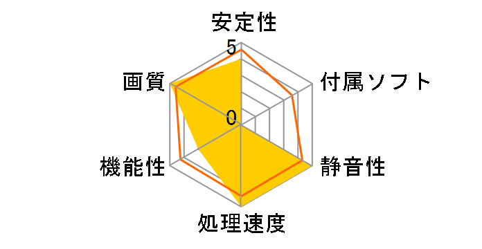 PRIME-RTX5080-O16G [PCIExp 16GB]�̃��[�U�[���r���[