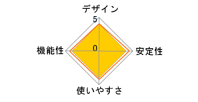 500-LAN6KC03 [�u���b�N]�̃��[�U�[���r���[