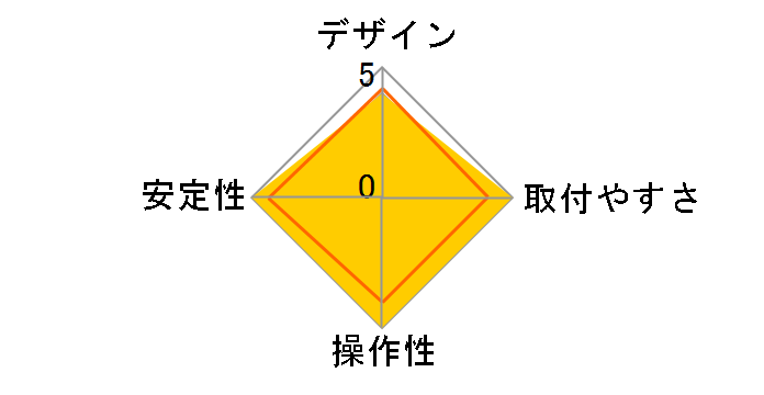 100-LAD002W [�z���C�g]�̃��[�U�[���r���[