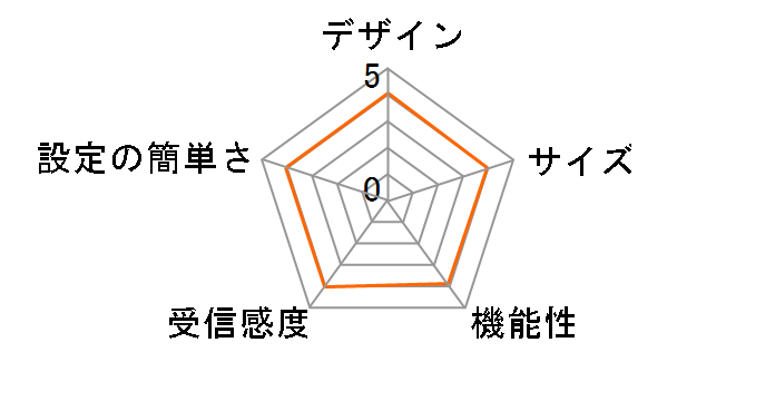 WRC-W701-B [�u���b�N]�̃��[�U�[���r���[