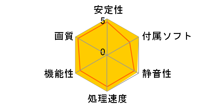 GeForce RTX 5090 32G SUPRIM LIQUID SOC [PCIExp 32GB]�̃��[�U�[���r���[