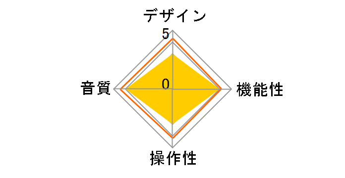 SHANLING EH2 [Silver]�̃��[�U�[���r���[