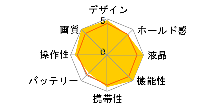 FUJIFILM X100VI ���p2����ݒ胂�f�� [�V���o�[]�̃��[�U�[���r���[