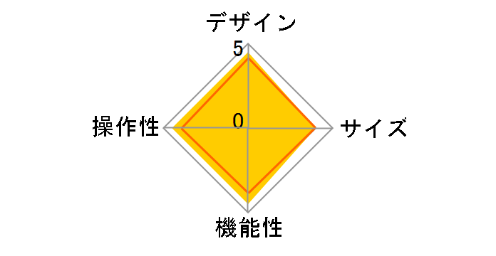 Insta360 Flow 2 Pro Standard Bundle CINSABQB/Flow203 [�O���[]�̃��[�U�[���r���[