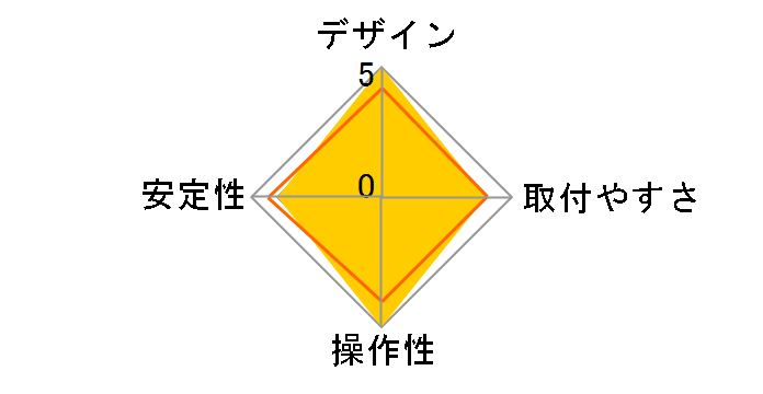 100-LACD009BK [�u���b�N]�̃��[�U�[���r���[