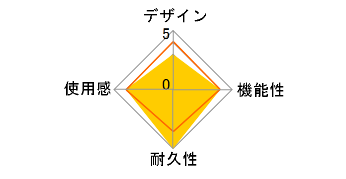 ESWAP SH5 HALL STICK MODULE 4460285�̃��[�U�[���r���[
