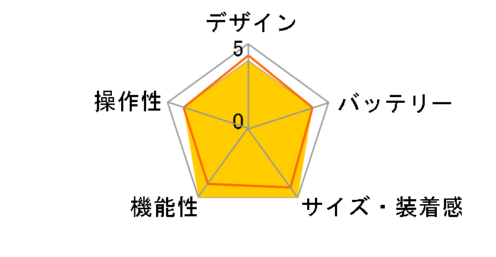 GH-SMWL-KU [�N���~]�̃��[�U�[���r���[