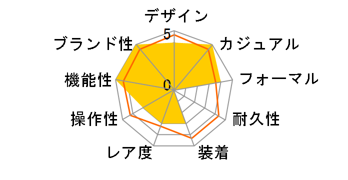 �V�`�Y���R���N�V���� �G�R�E�h���C�u BL5614-59A�̃��[�U�[���r���[