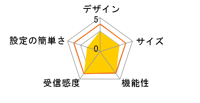 WRC-X1800GS2-B [�u���b�N]�̃��[�U�[���r���[