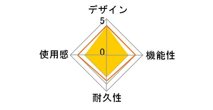 �Q�[���p�X�e�B�b�N�J�o�[ PG-DJSC02MNE [�~�j�[�}�E�X]�̃��[�U�[���r���[