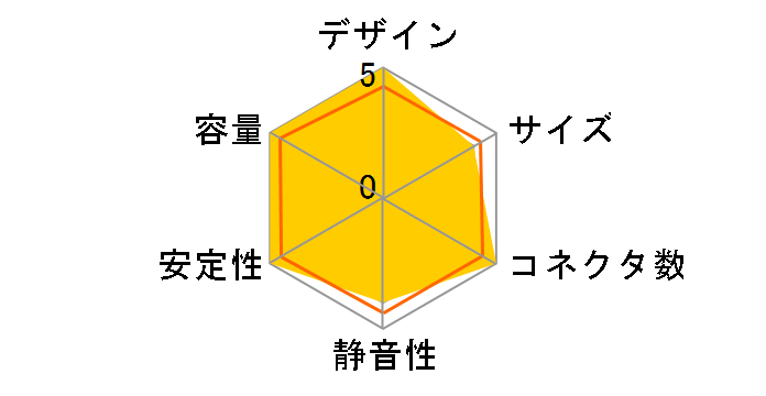Challenger CL-750B�̃��[�U�[���r���[