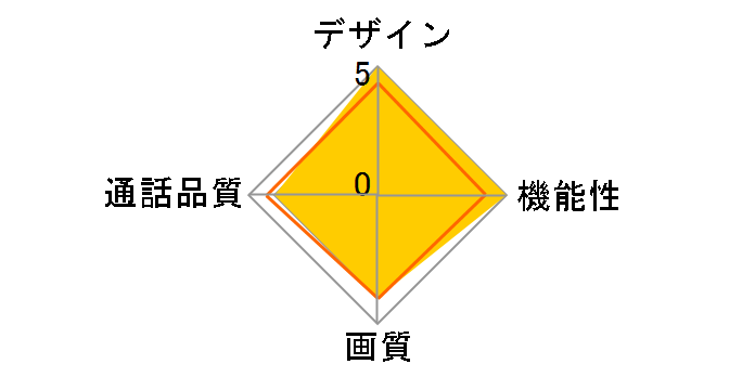 Tapo D235�̃��[�U�[���r���[