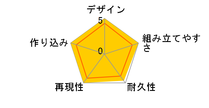 �|�P�����v�����R���N�V���� �N�C�b�N�I�I 20 �z�Q�[�^�̃��[�U�[���r���[