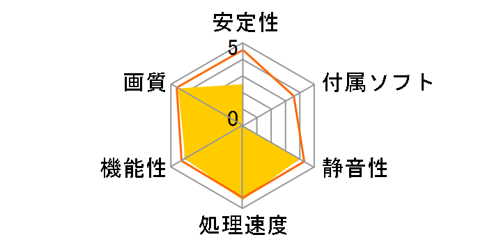 GeForce RTX 5070 Ti X3 GD5070T-16GERX3 [PCIExp 16GB]�̃��[�U�[���r���[