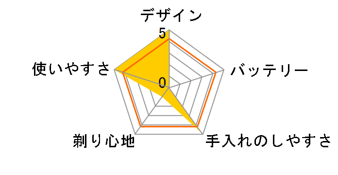 uE V[Y9 Sport+ 9310s [ubN]̃[U[r[