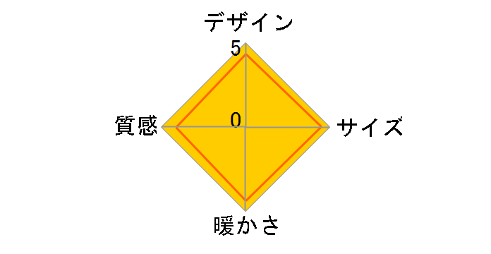 EK-WRT806�̃��[�U�[���r���[