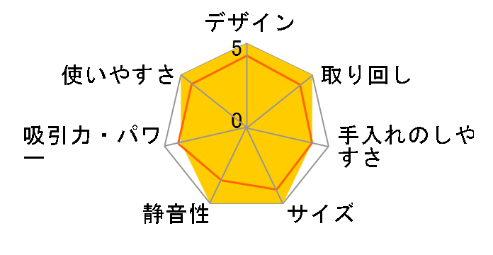 Narwal Freo Z10 [�z���C�g]�̃��[�U�[���r���[